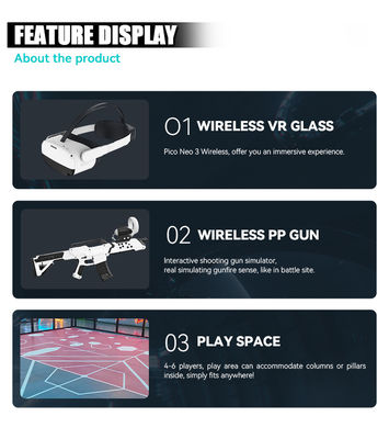 Duży, przestrzenny, wewnętrzny symulator strzelania VR - darmowe chodzenie i swobodne poruszanie się w arenie dla wielu graczy